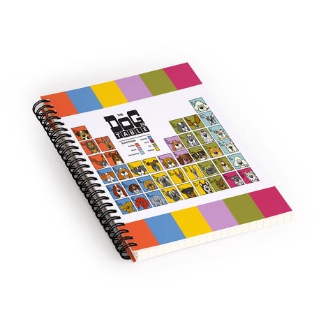 Angry Squirrel Studio The Dog Table Spiral Notebook